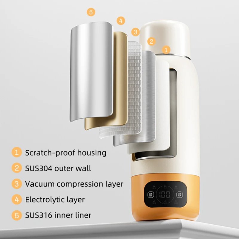 Home Smart Kettle - 600ML Portable Electric Kettle 100-240V Smart