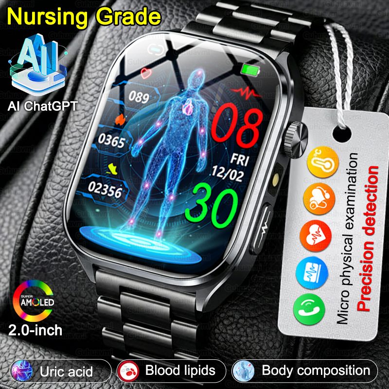 Smart Home Energy Management - 2026 New AI Health Care Accurate
