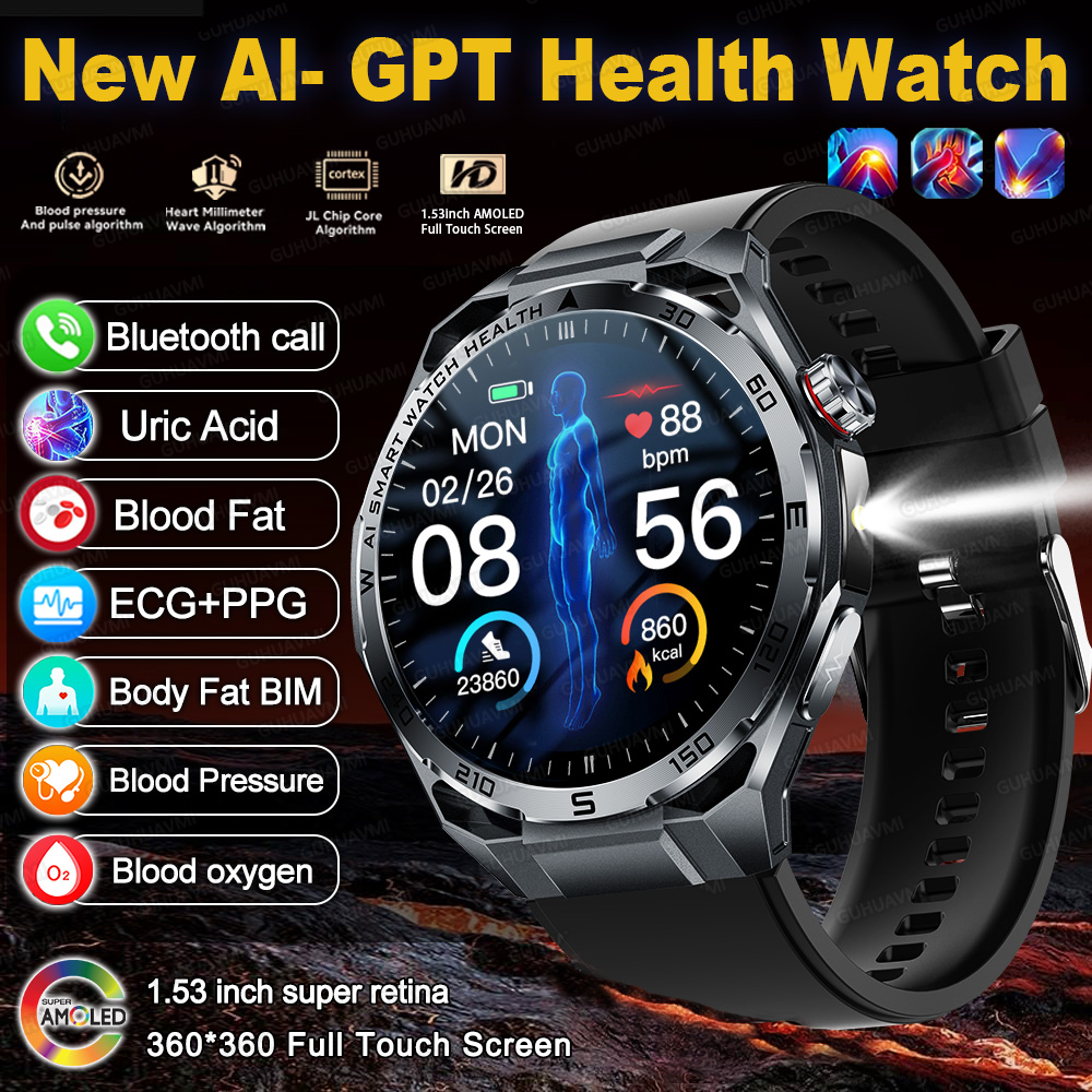 Smart Home Energy Management - 2026 New Accurate AI Diagnosis Smart
