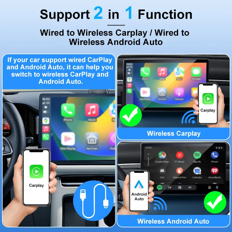 FLIXIVI 2 in 1 Interface Wirel – Smart Home Usb Bewertung und Preis