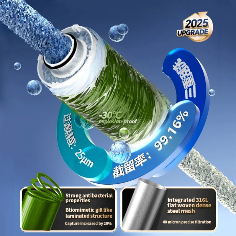 {Best}BORVA High Flow Rate Sma – Smart Home Xl Bewertung und Preis