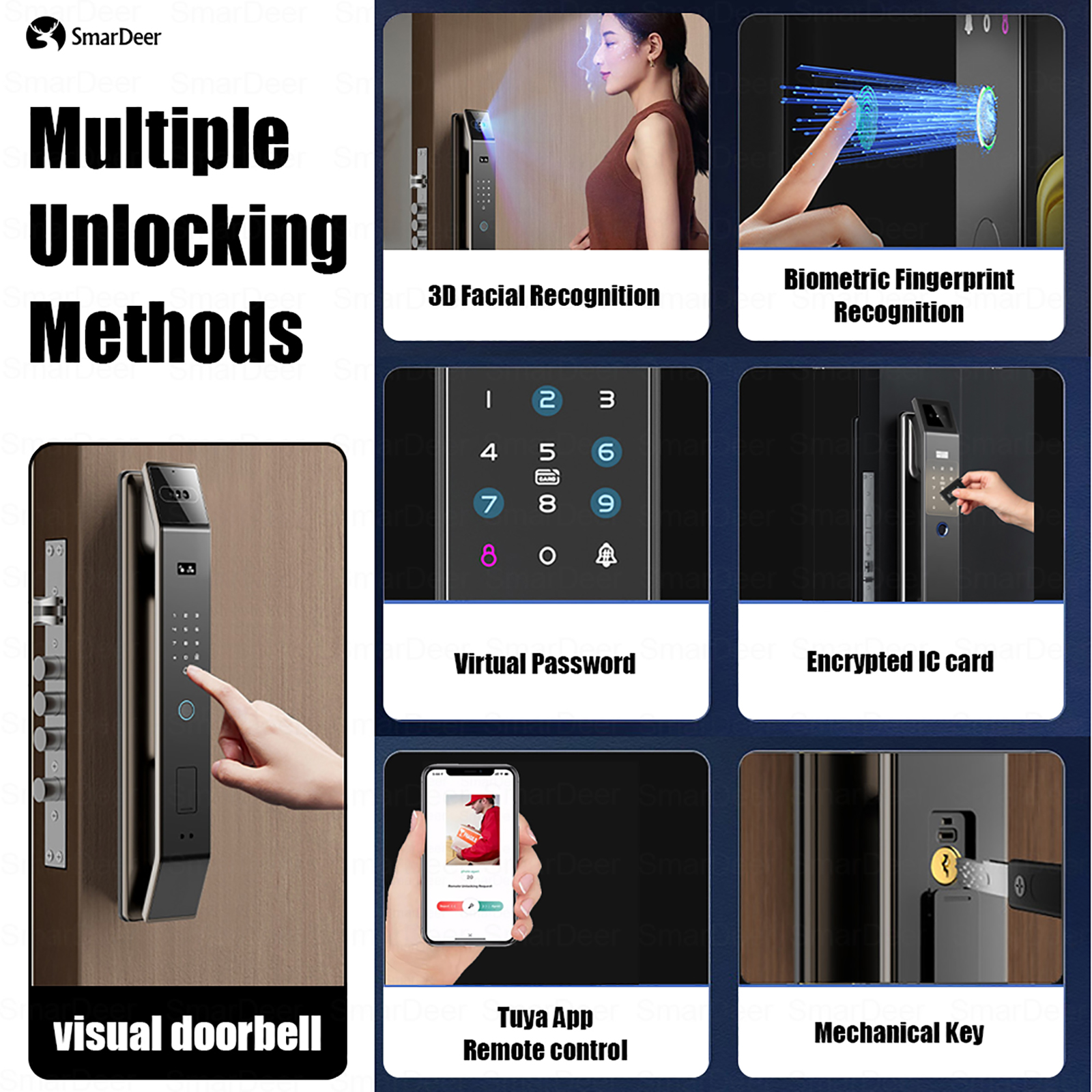 SmaerDeer Smart lock with Came – Wifi Doorbell Camera Bewertung und Preis