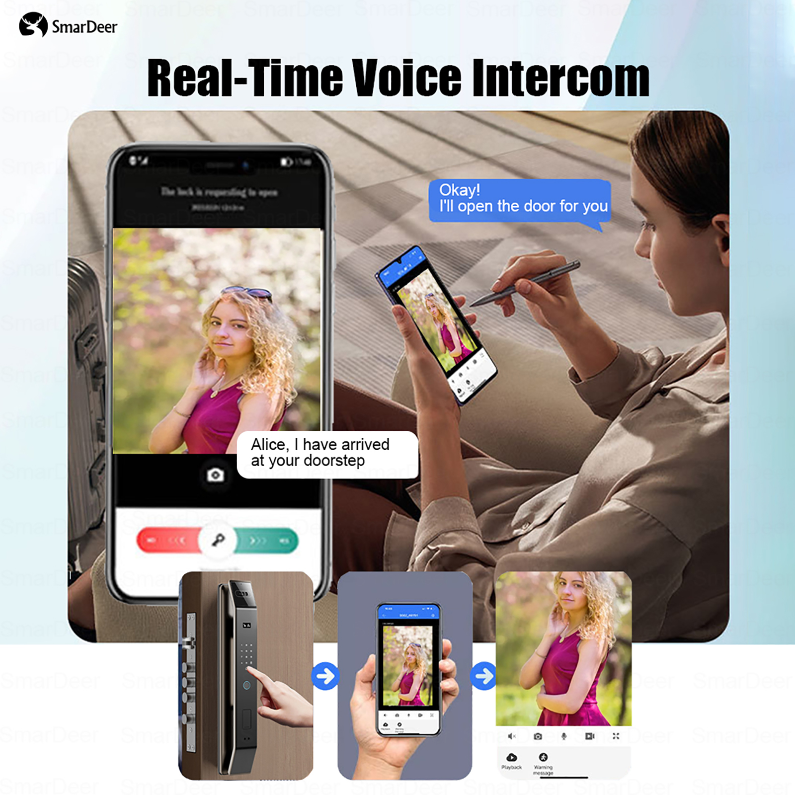 SmaerDeer Smart lock with Came – Wifi Doorbell Camera Bewertung und Preis