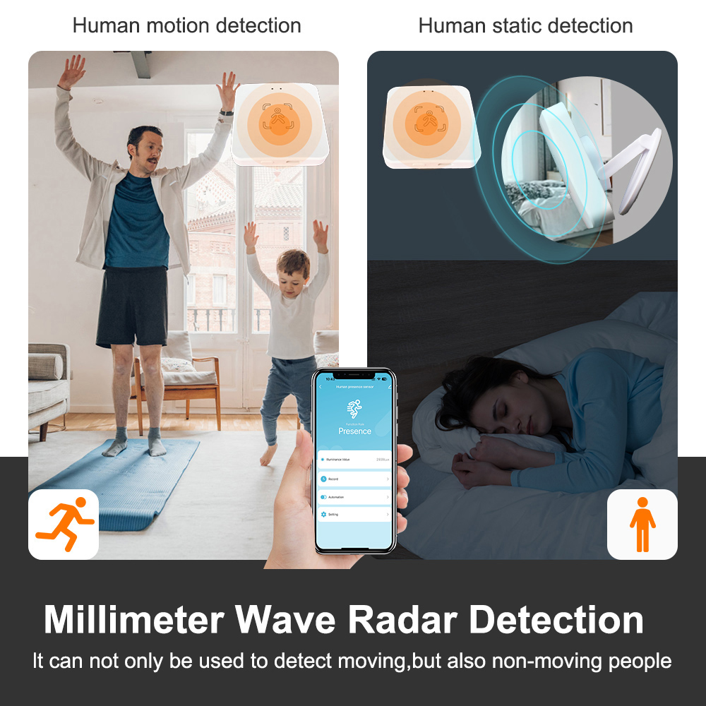 Tuya WiFi/Zigbee Human Presenc – Zigbee Motion Sensor Bewertung und Preis
