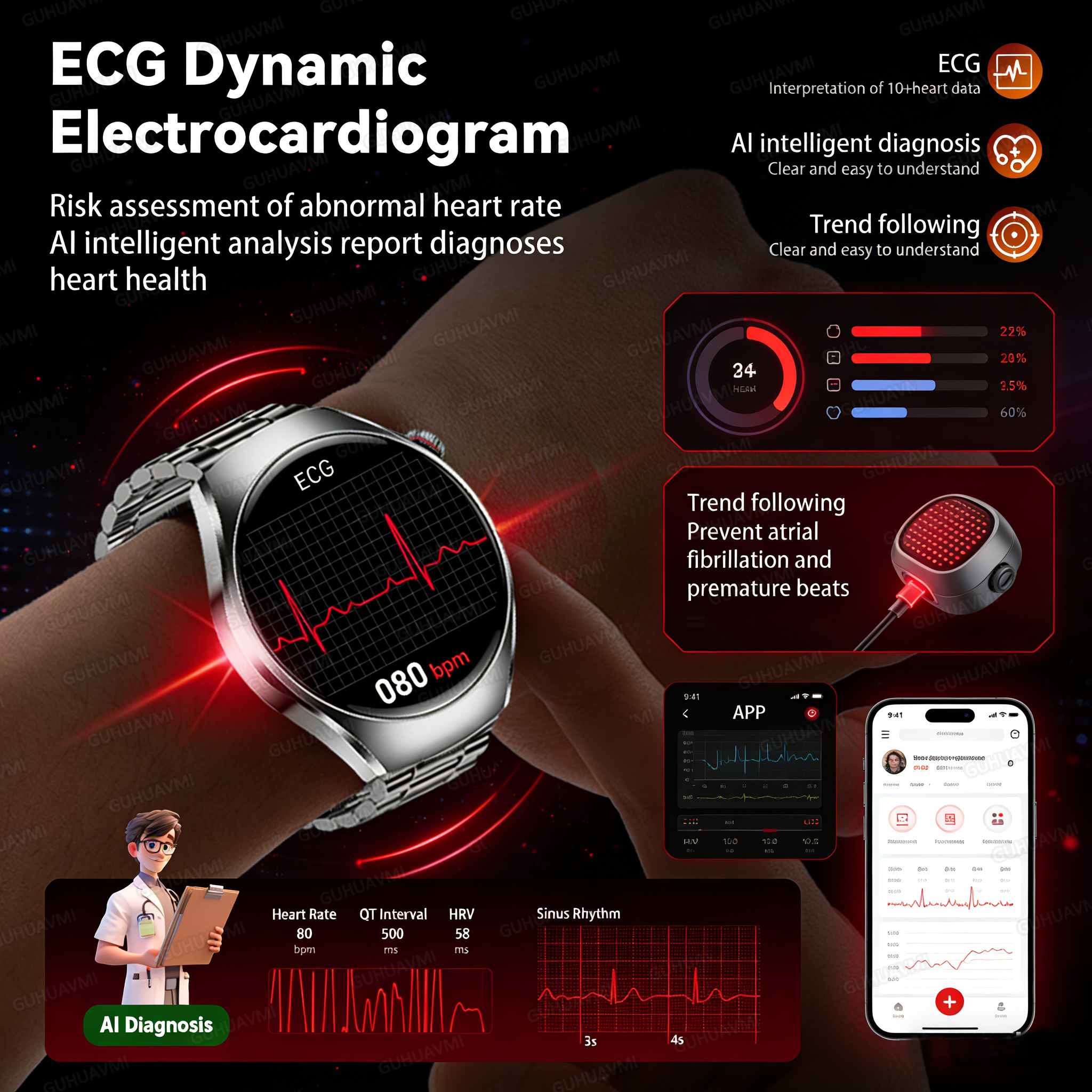 2026 New Accurate Body Health  – Smart Home Energy Management Bewertung und Preis