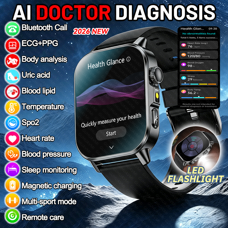 New AI Doctor Diagnosis Smart  – Smart Home Energy Management Bewertung und Preis