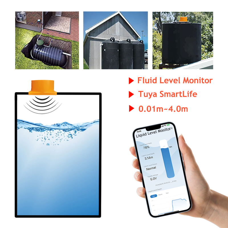 Tuya  APP Ultrasonic Water Tan – Smart Home Water Level Sensor Bewertung und Preis