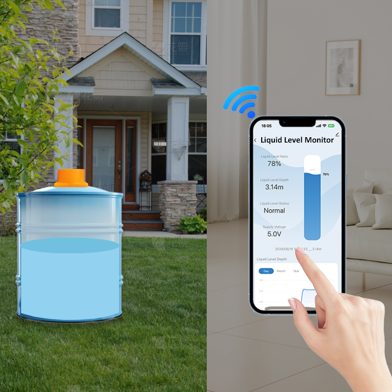 Tuya  APP Ultrasonic Water Tan – Smart Home Water Level Sensor Bewertung und Preis