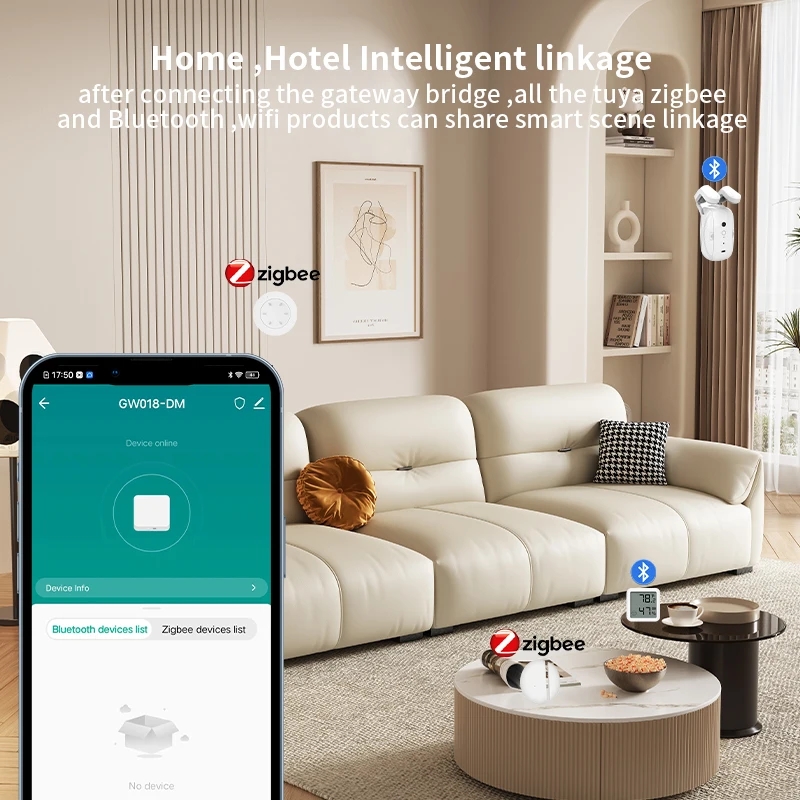 Smart Multi-Mode ZigBee Blueto – Smart Home Utilities Bewertung und Preis