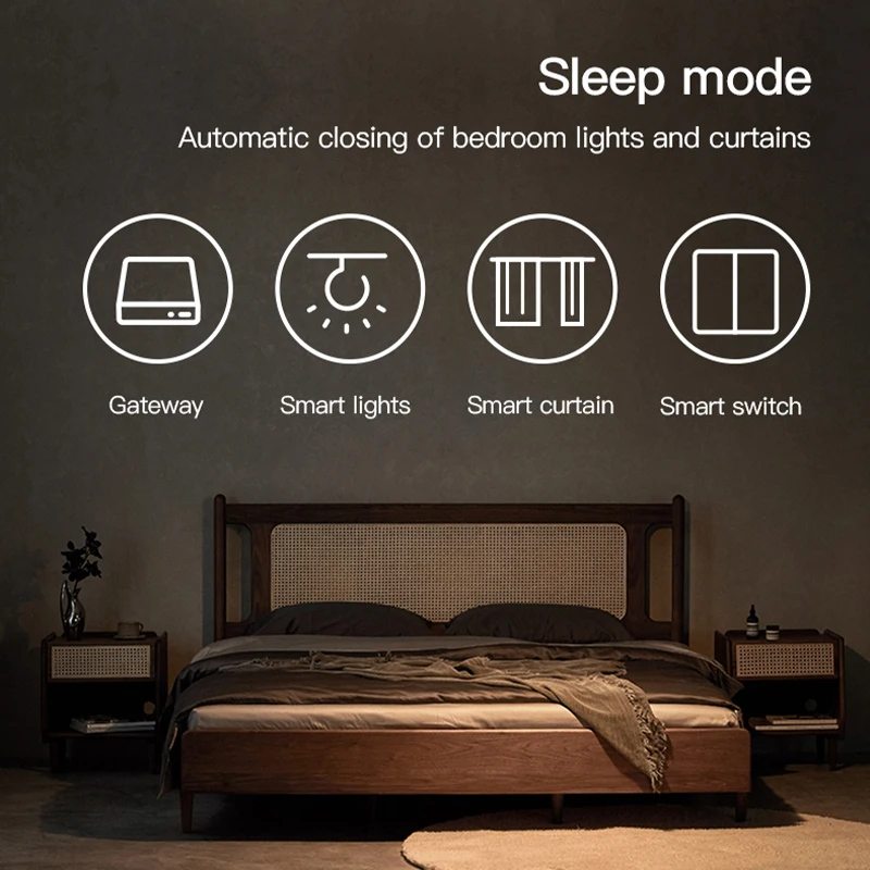 Smart Multi-Mode ZigBee Blueto – Smart Home Utilities Bewertung und Preis
