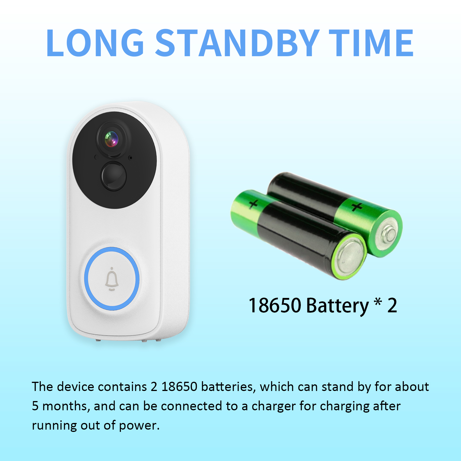 3MP 1296P iCsee APP Wireless W – Wifi Doorbell Camera Bewertung und Preis