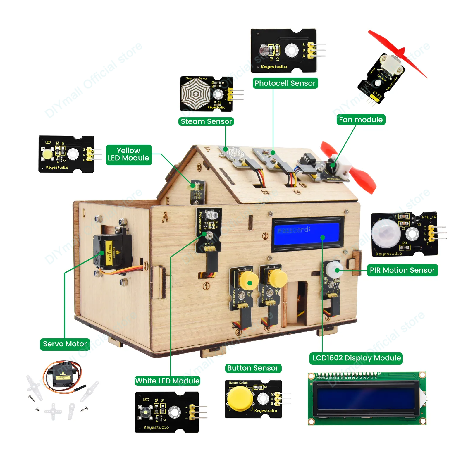 Keyestudio Smart IoT Home Kit  – Smart Home Diy Bewertung und Preis