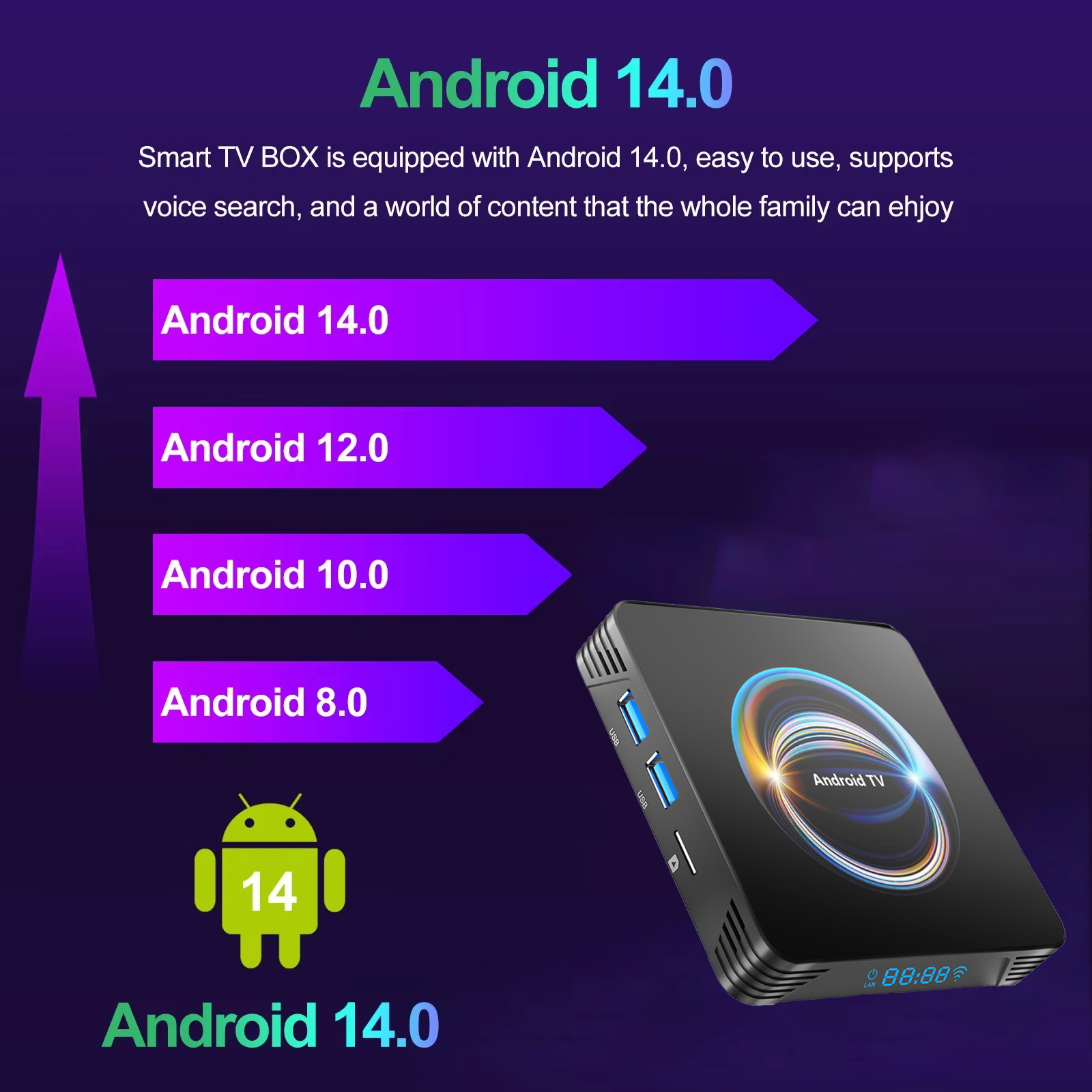 Android 16.0 TV Box 4K HD Stre – Smart Home Youtube Bewertung und Preis