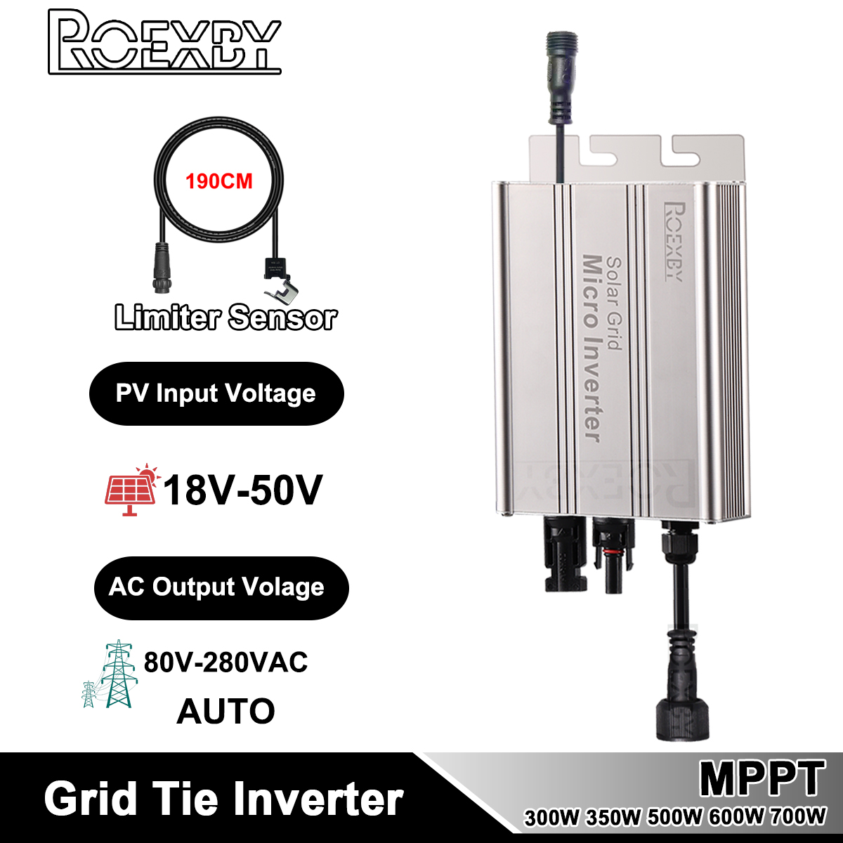 Micro solar grid tie inverter  – Smart Home Utilities Bewertung und Preis