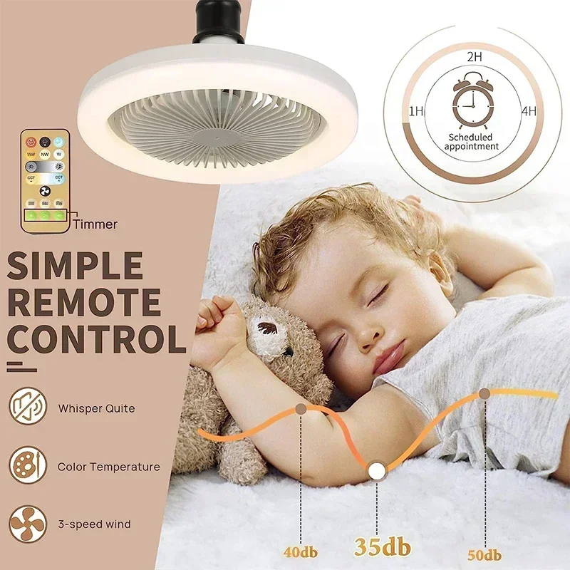 Smart 3-in-1 Ceiling Fan with  – Smart Home Ventilation System Bewertung und Preis