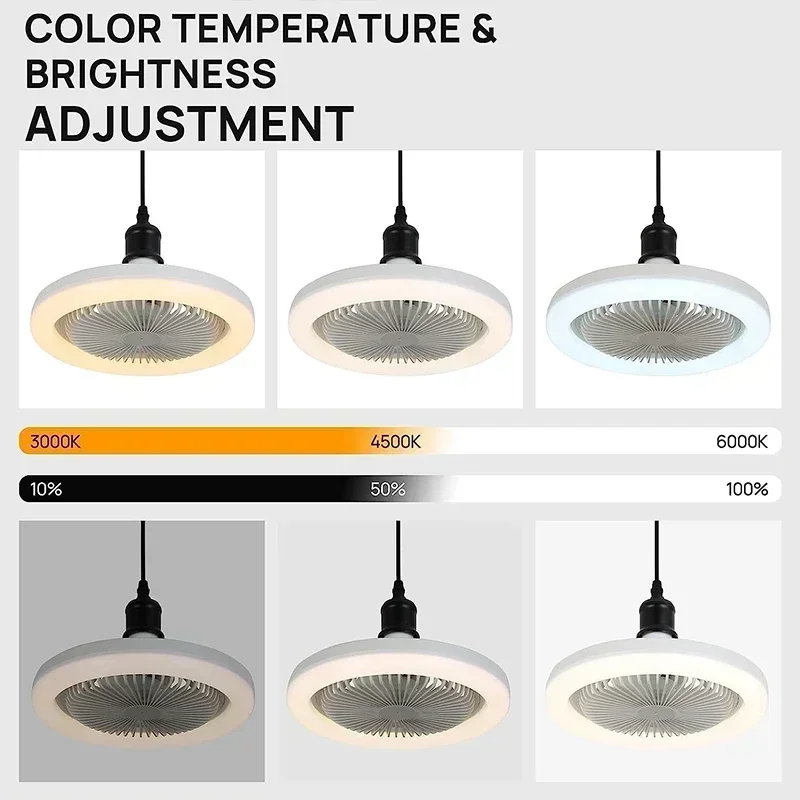 Smart 3-in-1 Ceiling Fan with  – Smart Home Ventilation System Bewertung und Preis