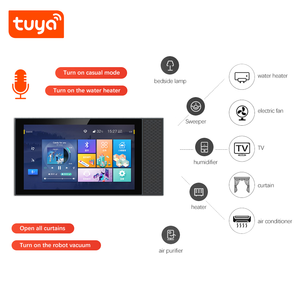 ANJIELOTuya Smart Home Control – Smart Home Diy Bewertung und Preis
