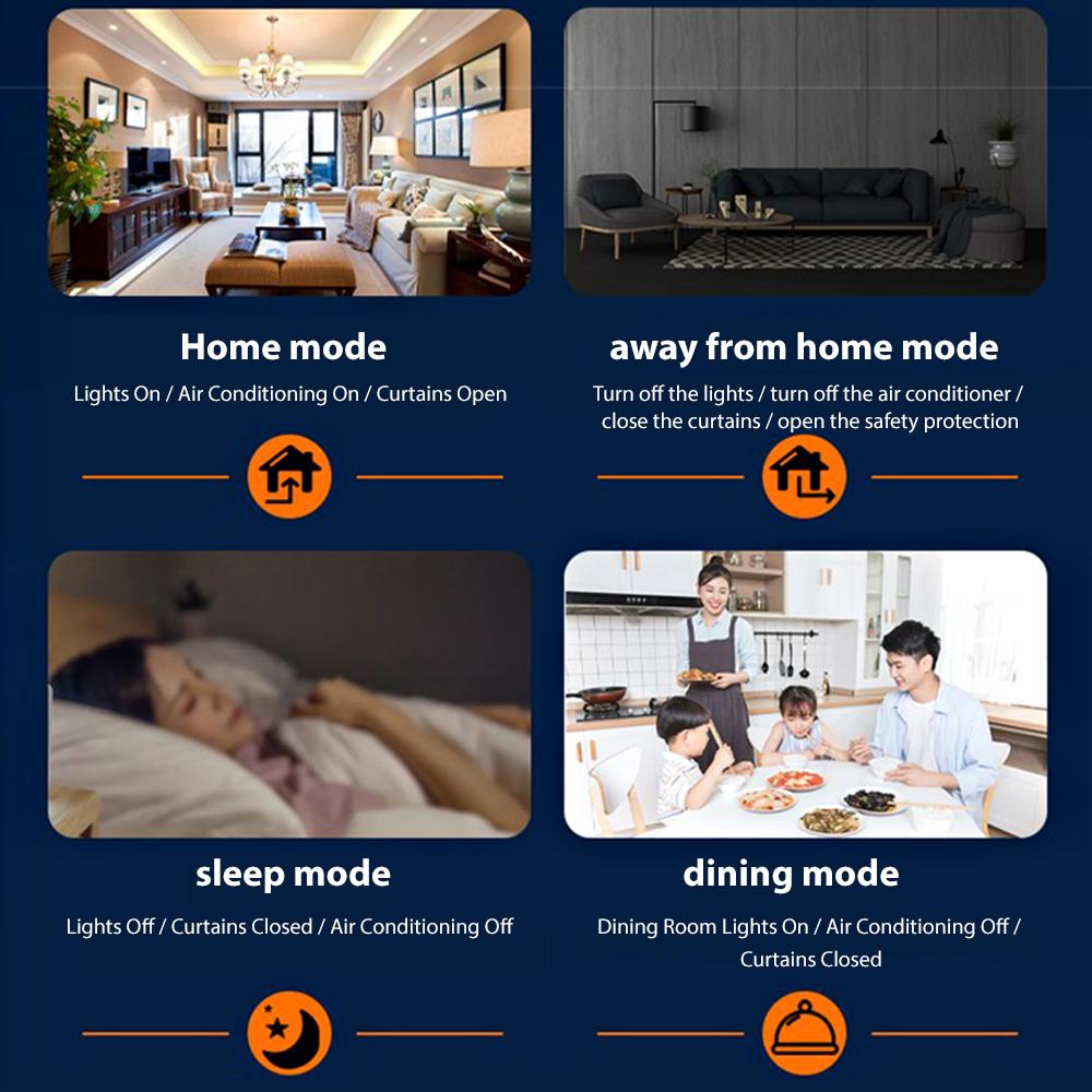 ANJIELOTuya Smart Home Control – Smart Home Diy Bewertung und Preis