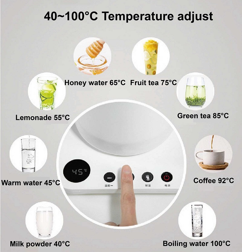 1500W Smart Electric Kettle Ho – Home Smart Kettle Bewertung und Preis