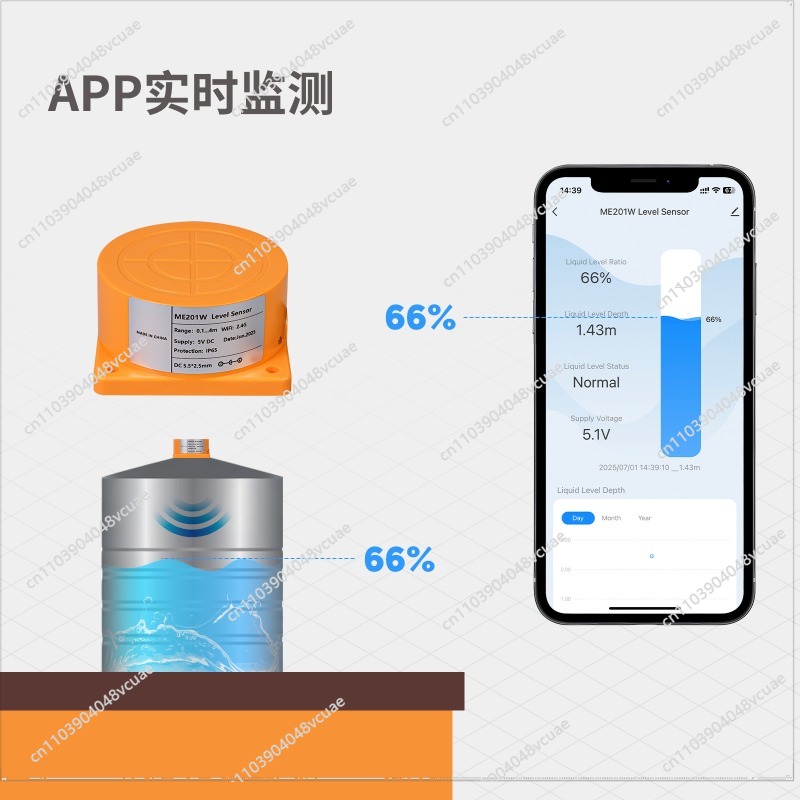 Liquid Level Sensor Graffiti S – Smart Home Water Level Sensor Bewertung und Preis