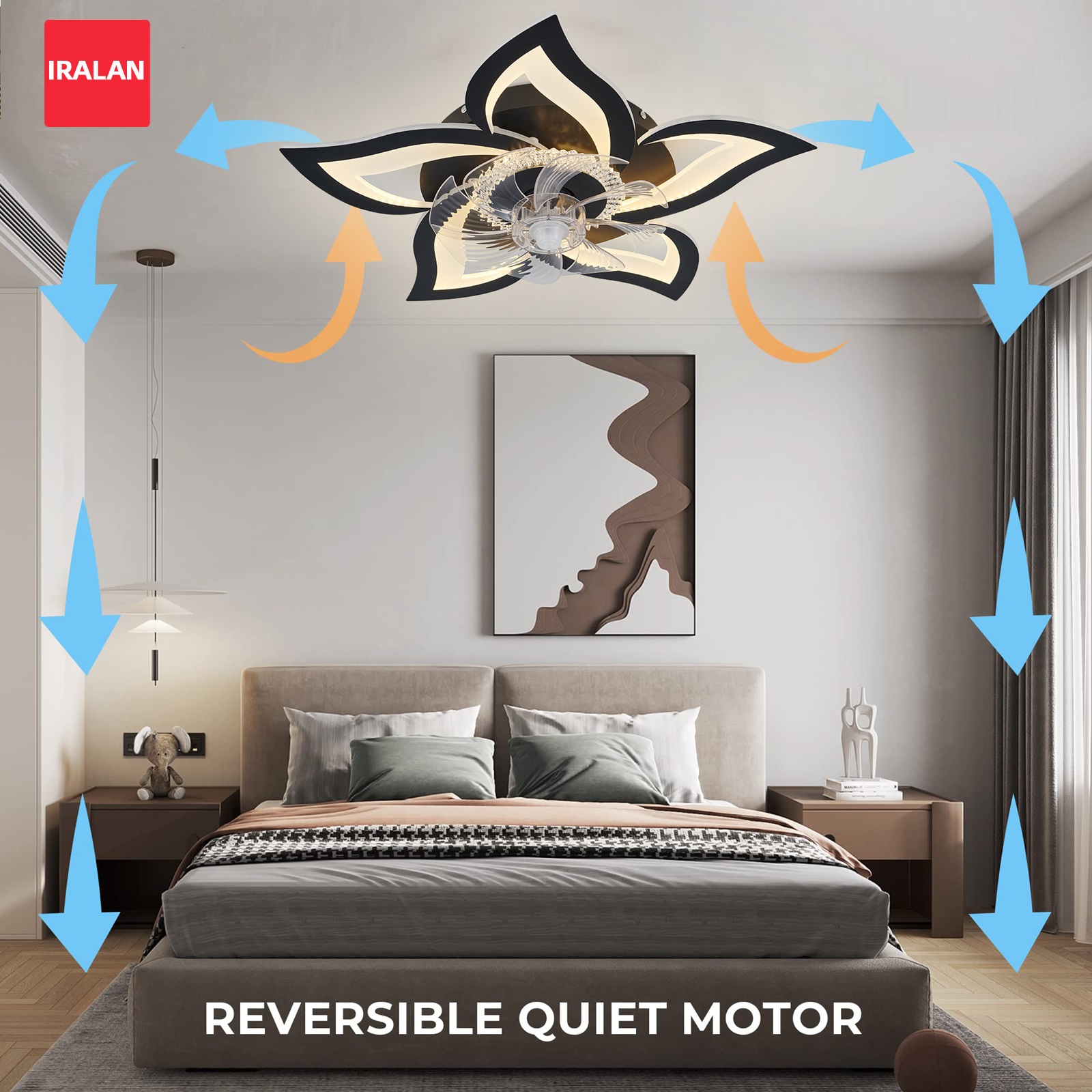 Lotus Led Ceiling Fan with Sma – Smart Home Ventilation System Bewertung und Preis