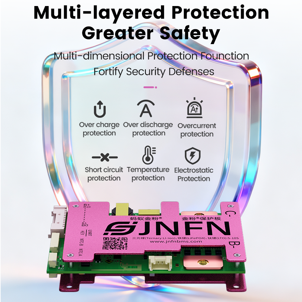 JNFN Ant BMS 5-10S 5S 6S 7S 8S – Smart Home Energy Management Bewertung und Preis