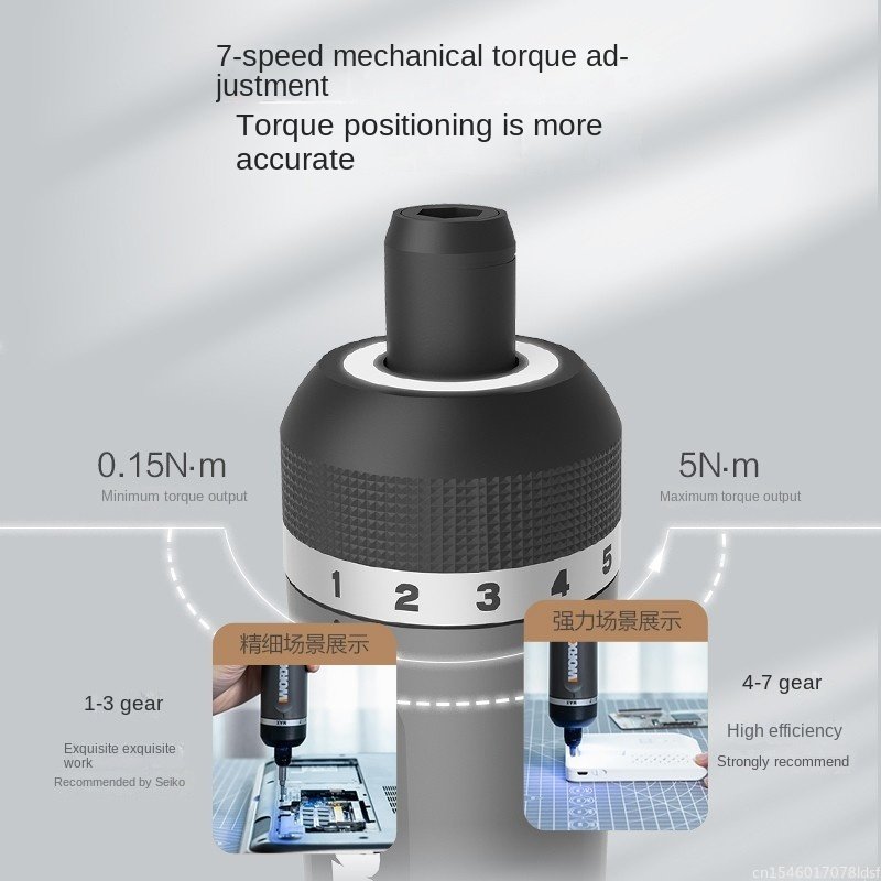 WORX WX242 Mini Electrical Scr – Smart Home Micro Bit Bewertung und Preis