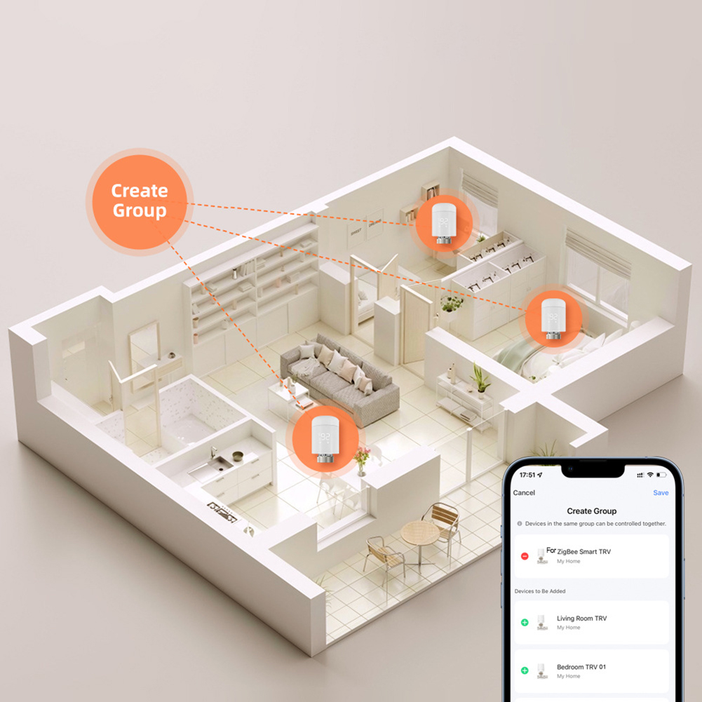 Energy-Saving Valve Smart Ther – Smart Home Energy Management Bewertung und Preis