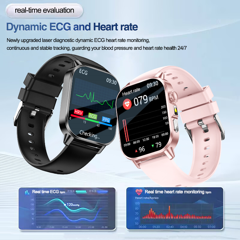 New Health Care AI Doctor Accu – Smart Home Energy Management Bewertung und Preis