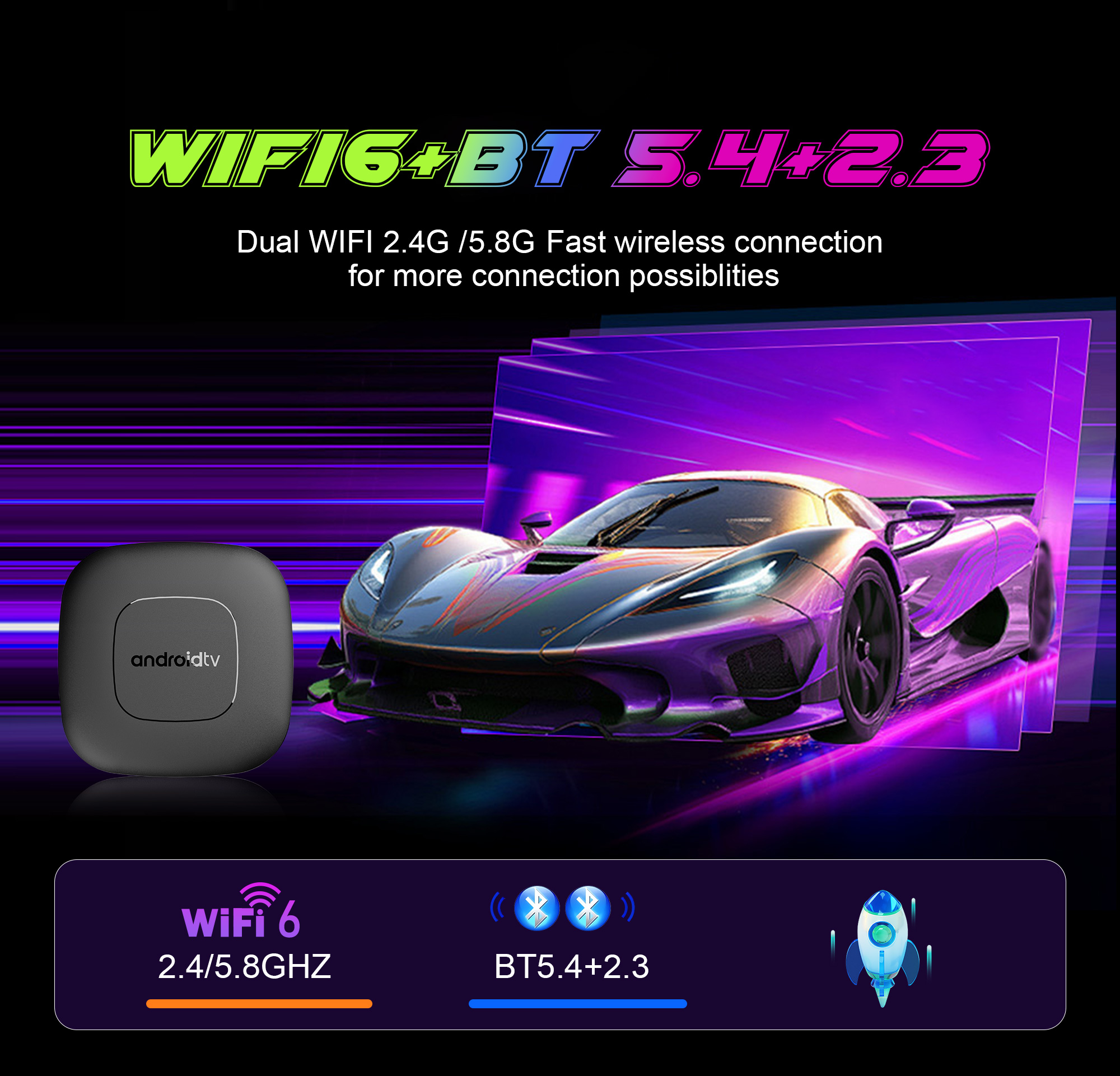 New Android16 Smart Home Theat – Smart Home Youtube Bewertung und Preis