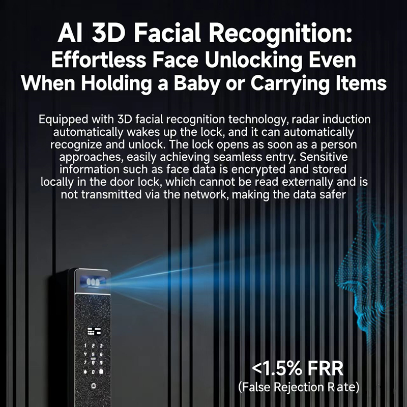 Sharp S5-FV Fully Automatic Sm – Wifi Doorbell Camera Bewertung und Preis
