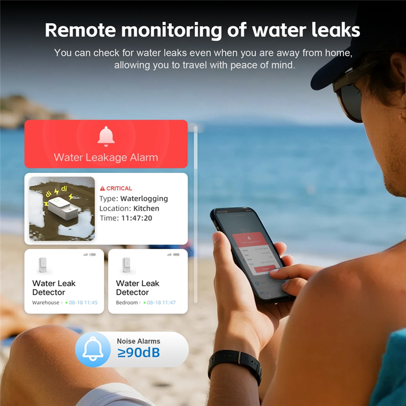 BTLIFE-Tuya Wifi Smart Water L – Smart Home Water Level Sensor Bewertung und Preis