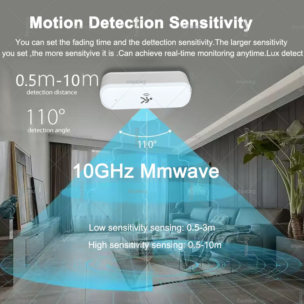 ZigBee Human Motion Sensor 10G – Zigbee Motion Sensor Bewertung und Preis
