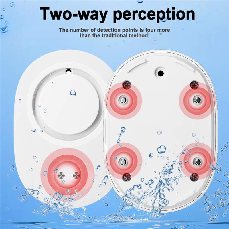 Tuya Zigbee Motion Sensor 10G  – Zigbee Motion Sensor Bewertung und Preis