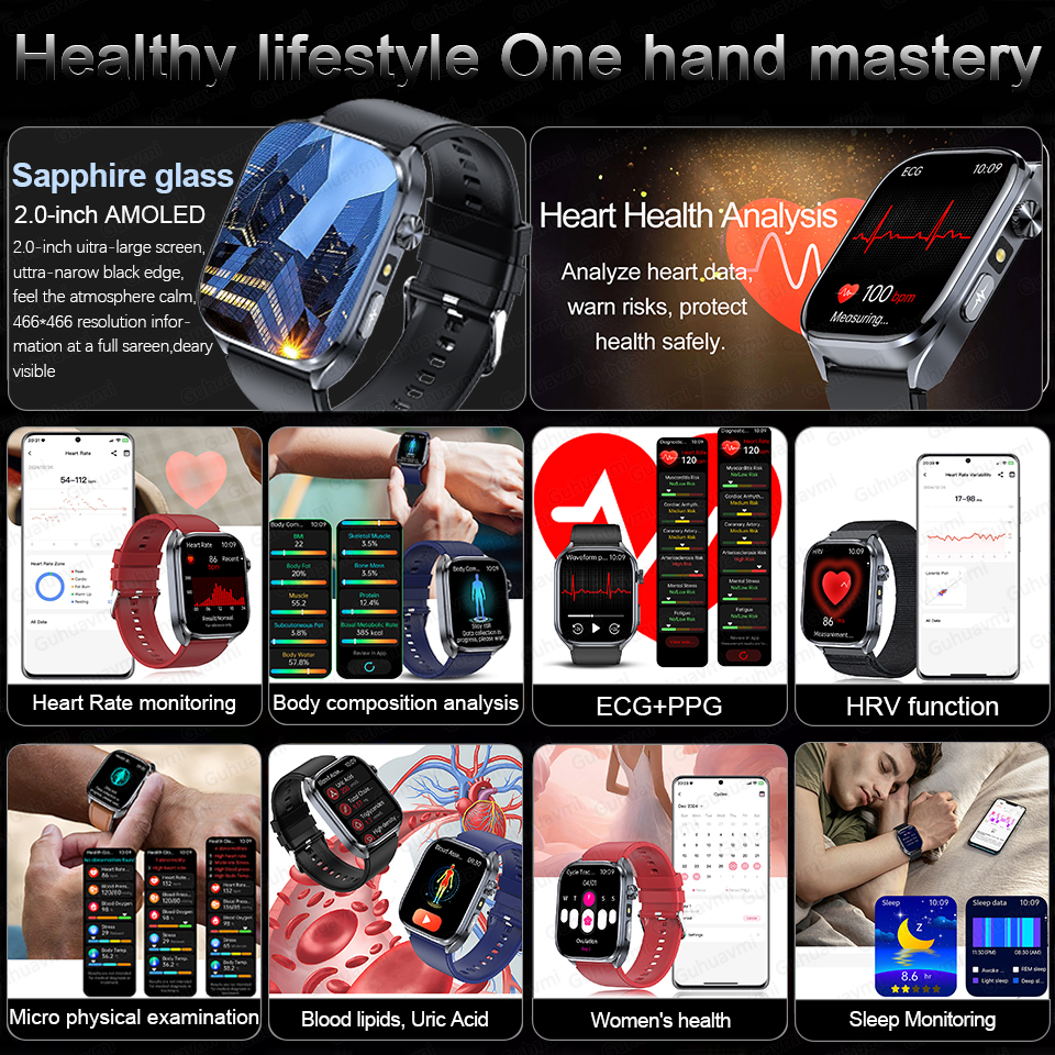 2026 New AI Health Care Accura – Smart Home Energy Management Bewertung und Preis