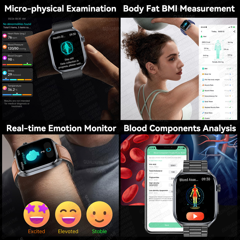 2026 New AI Health Care Accura – Smart Home Energy Management Bewertung und Preis