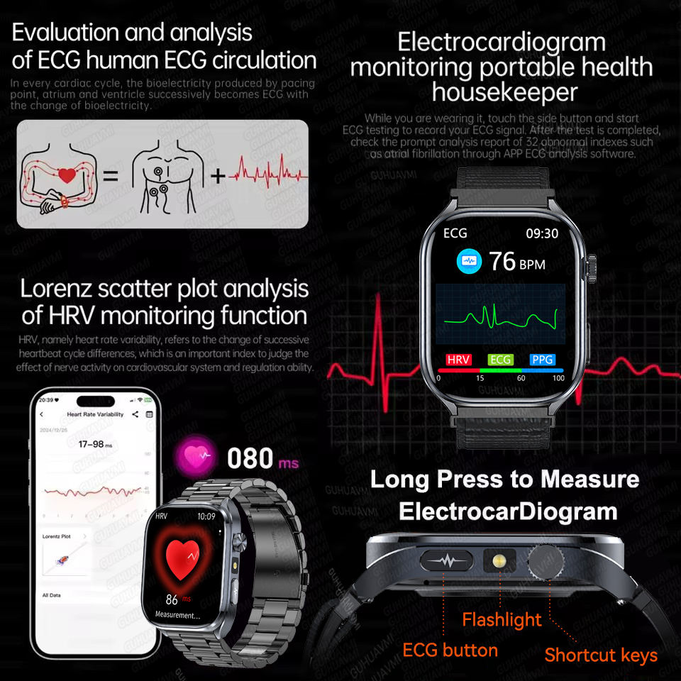 2026 New AI Health Care Accura – Smart Home Energy Management Bewertung und Preis