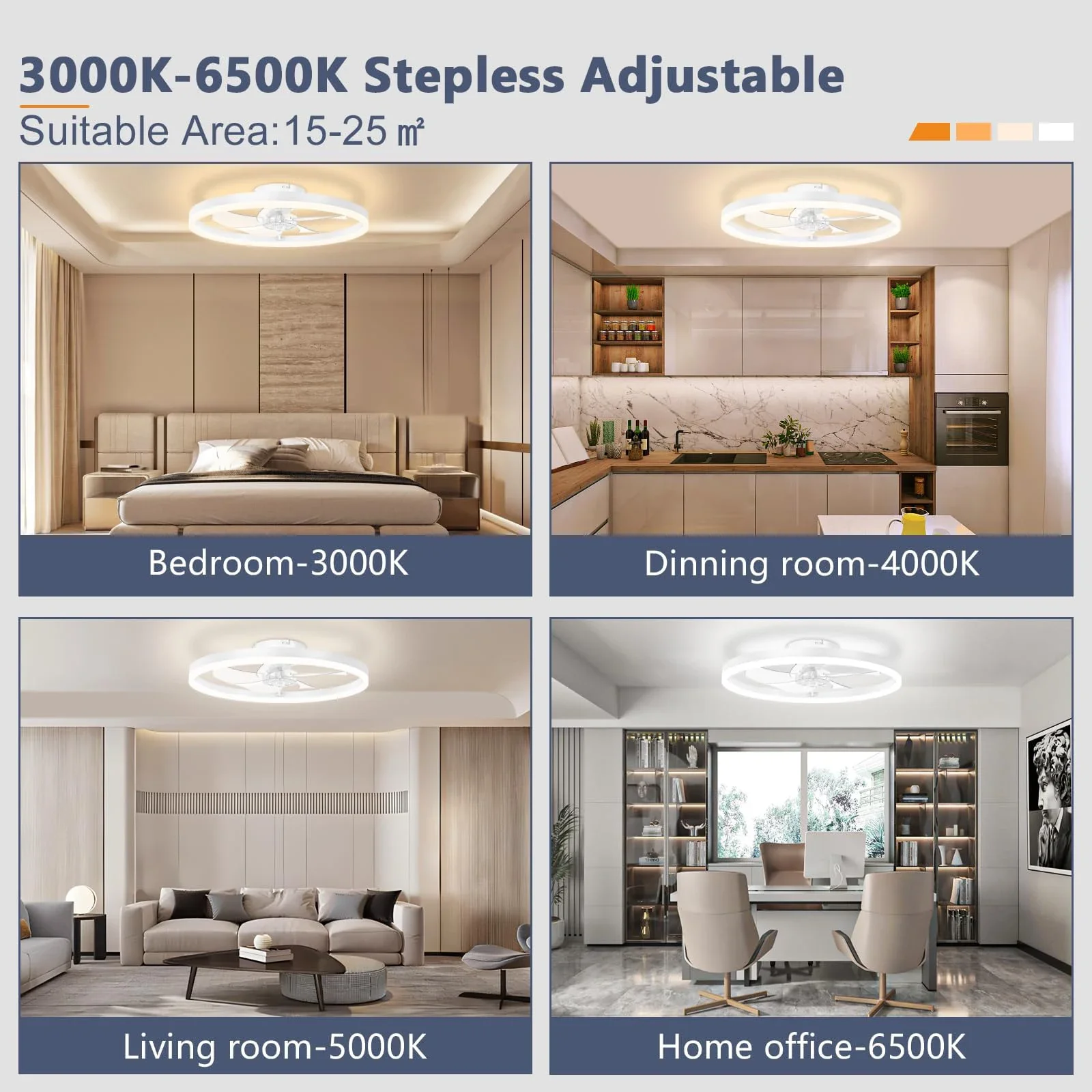 New simple ultra-thin LED ceil – Smart Home Ventilation System Bewertung und Preis