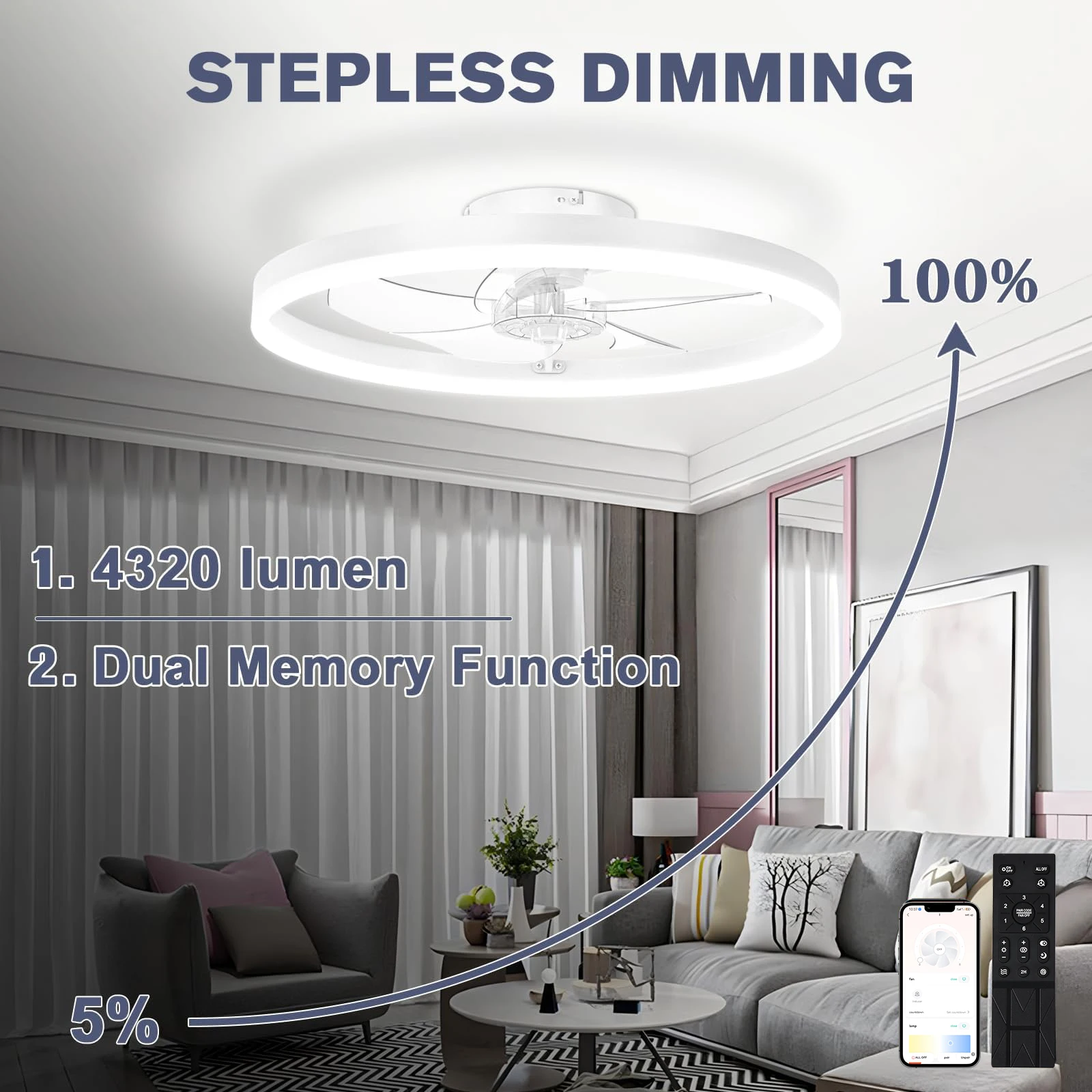 New simple ultra-thin LED ceil – Smart Home Ventilation System Bewertung und Preis