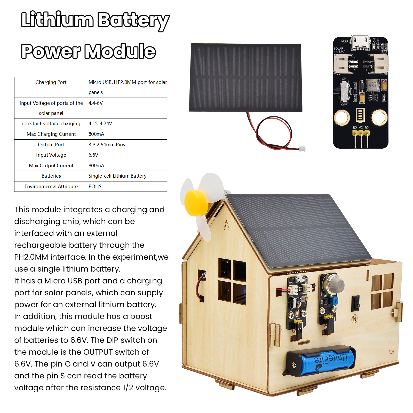 Kidsbits Keyestudio Microbit V – Smart Home Micro Bit Bewertung und Preis