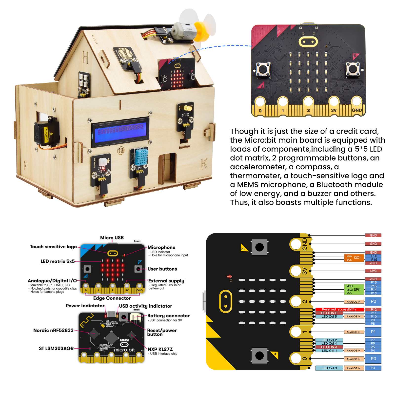 Kidsbits Keyestudio Microbit V – Smart Home Micro Bit Bewertung und Preis