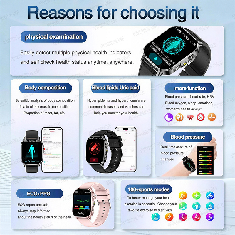 2026 New ECG+PPG Health AI Dia – Smart Home Energy Management Bewertung und Preis
