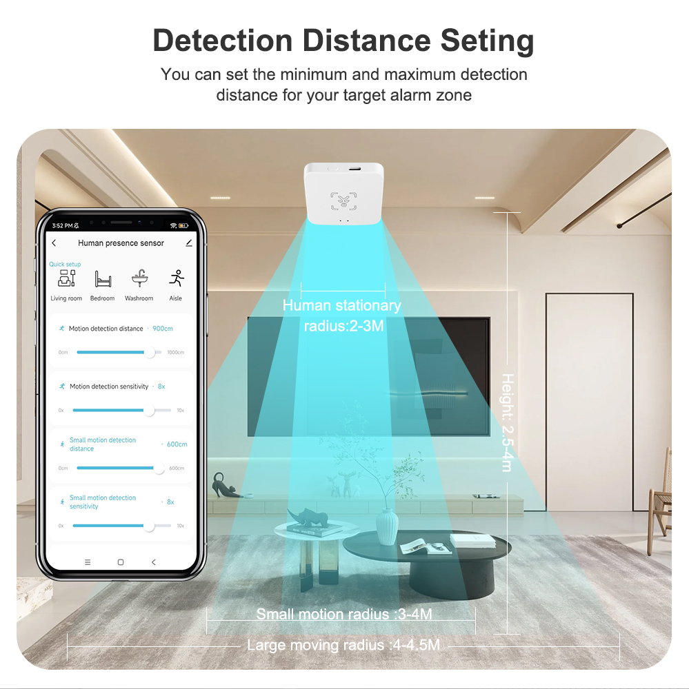 Tuya WiFi/ Zigbee Smart Human  – Zigbee Motion Sensor Bewertung und Preis