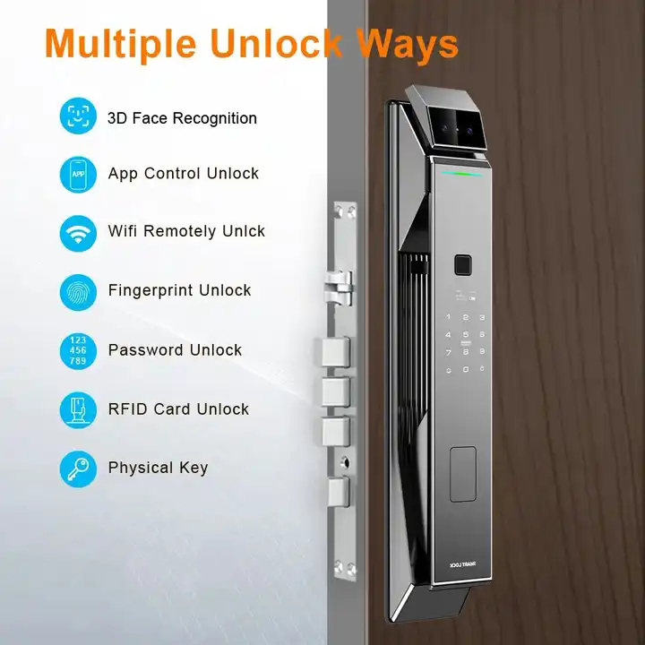 Face Smart Doorbell Lock Finge – Wifi Doorbell Camera Bewertung und Preis