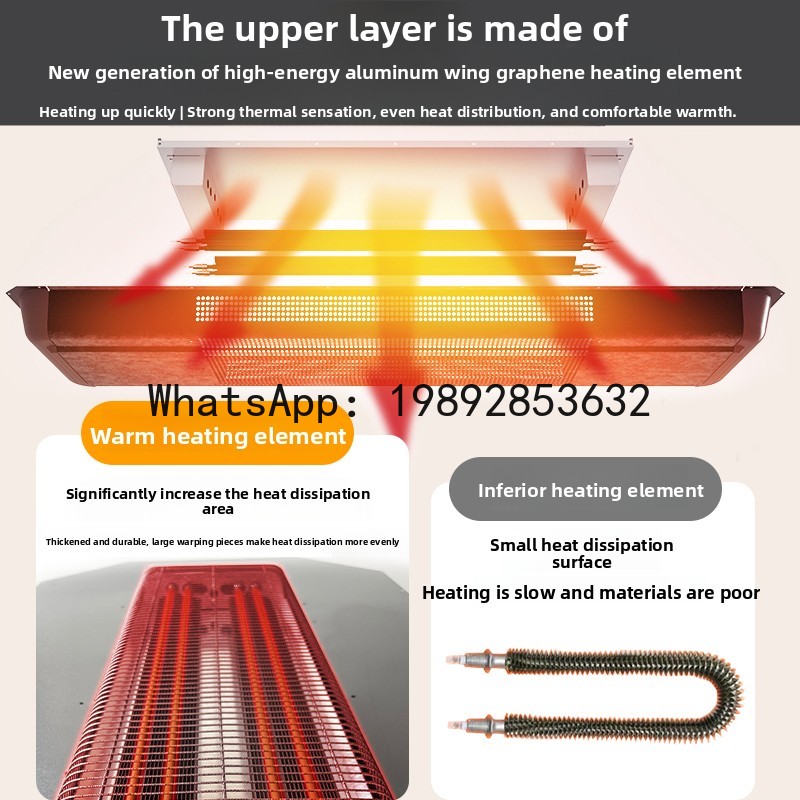 XL Smart Electric Heating Stov – Smart Home Xl Bewertung und Preis
