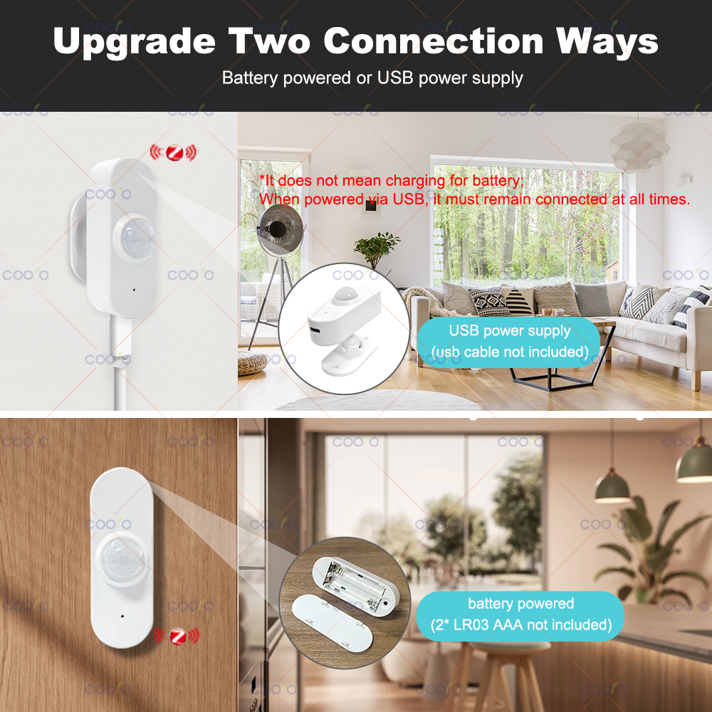 24G MmWave Radar Human Presenc – Zigbee Motion Sensor Bewertung und Preis