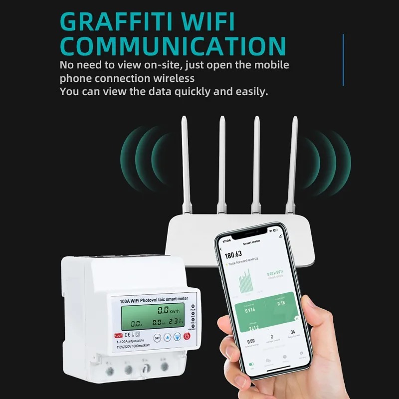 4P 1-100A WiFi Photovoltaic Sm – Smart Home Energy Monitor Bewertung und Preis