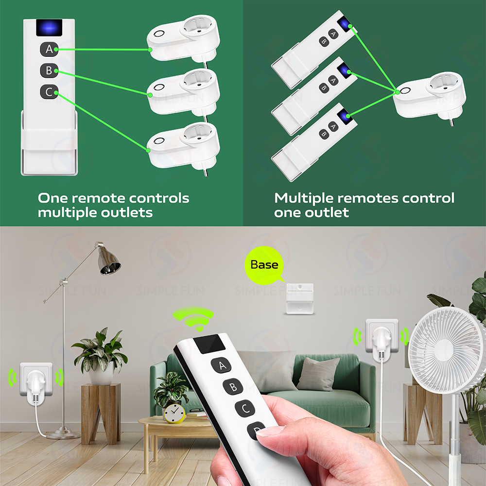 433Mhz Wireless Remote Control – Smart Home Utilities Bewertung und Preis