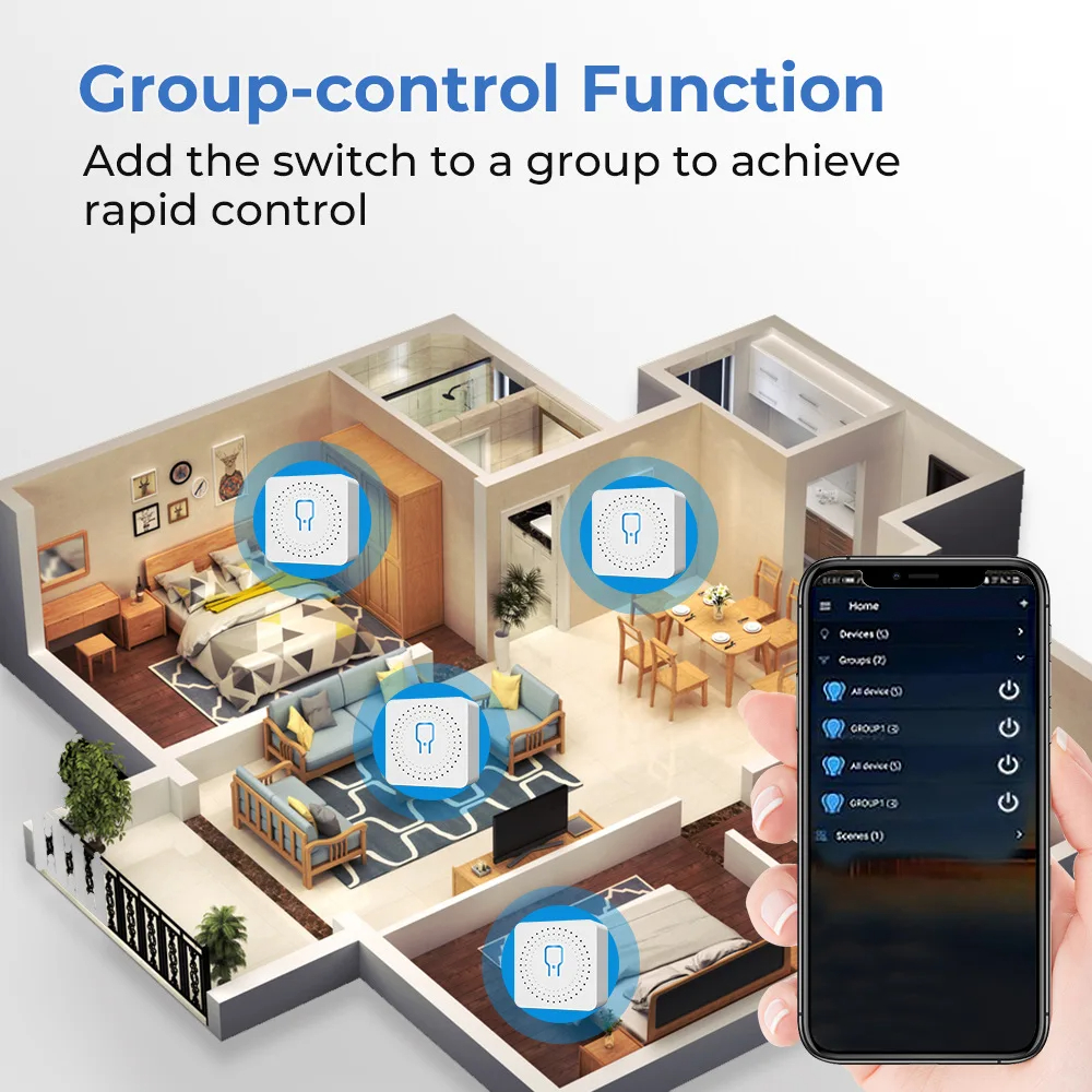 For Tuya Mini Smart WiFi Switc – Smart Home Diy Bewertung und Preis