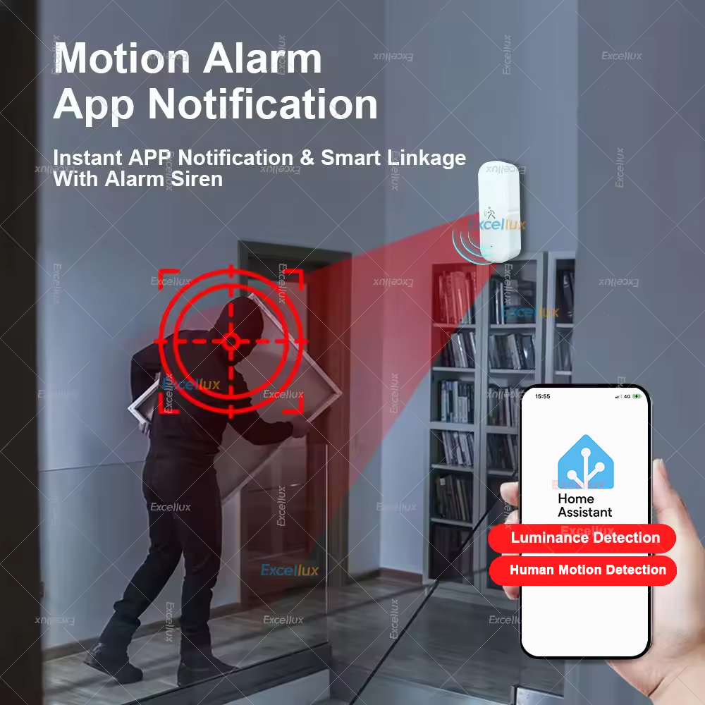 Smart ZigBee Motion Sensor Rad – Zigbee Motion Sensor Bewertung und Preis